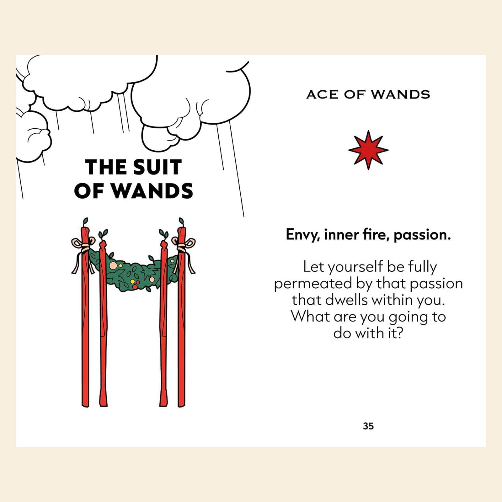 Mini Tarot: Rider Waite Smith