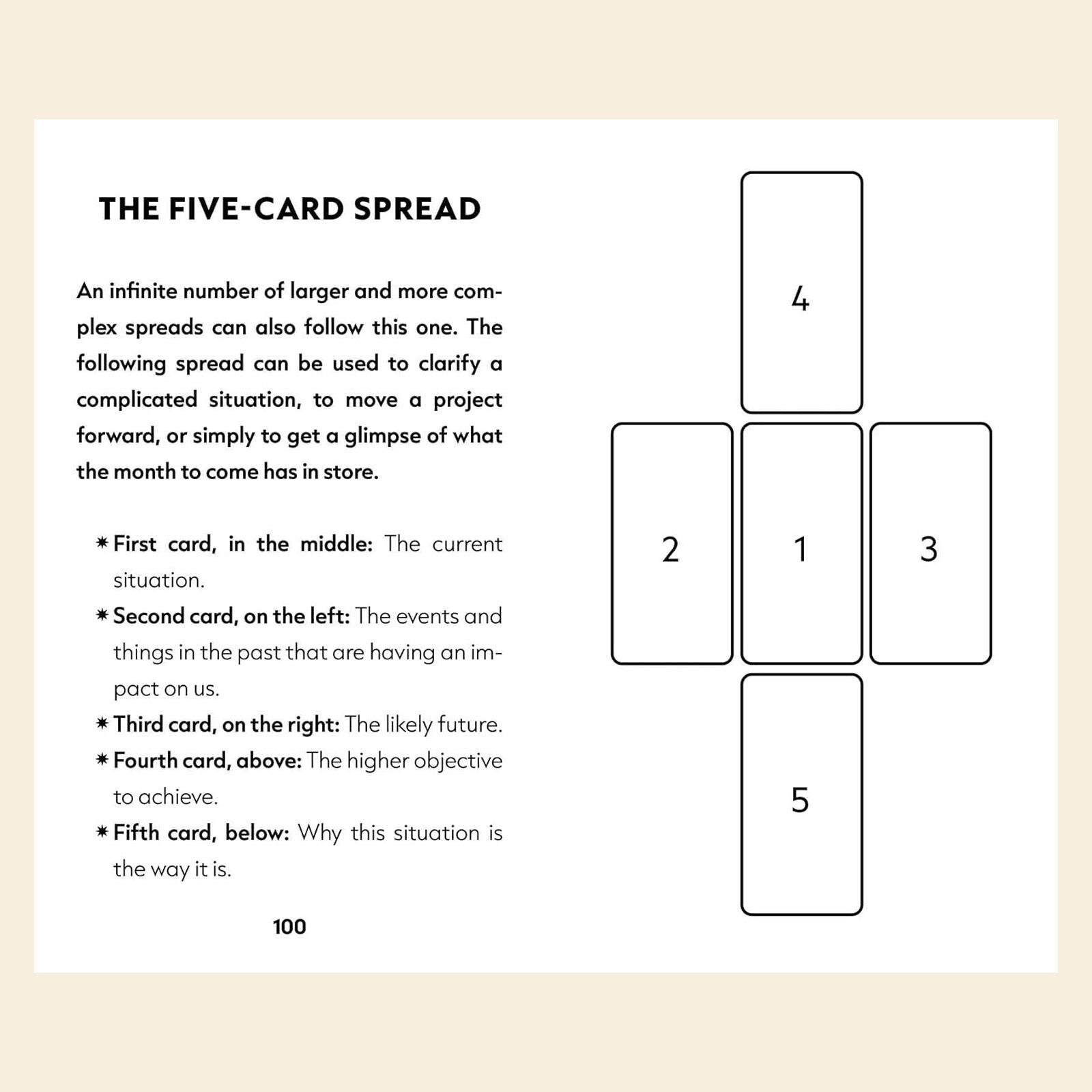 Mini Tarot: Rider Waite Smith