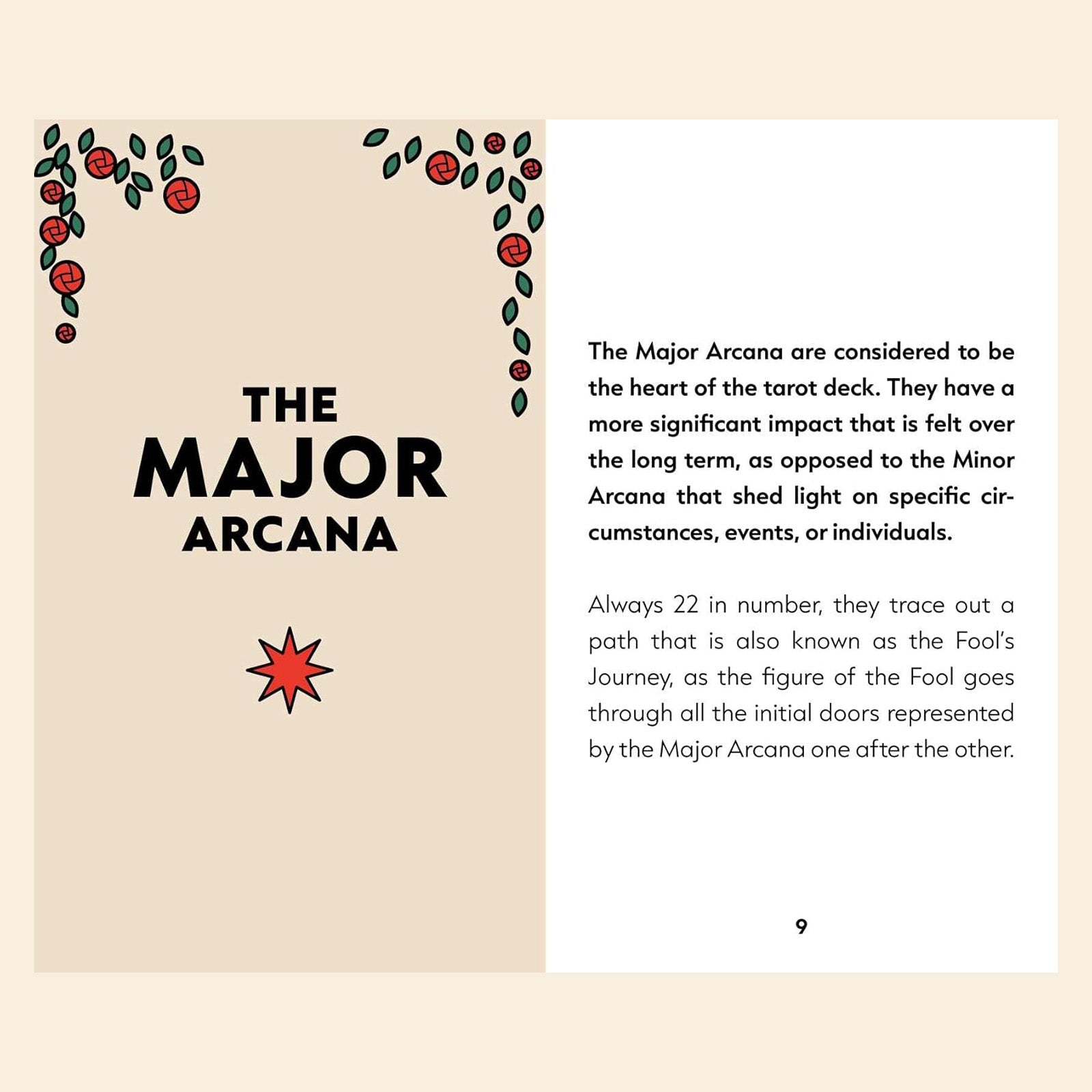 Mini Tarot: Rider Waite Smith