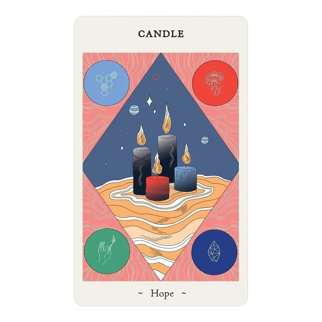 Oracle of Novice Witches