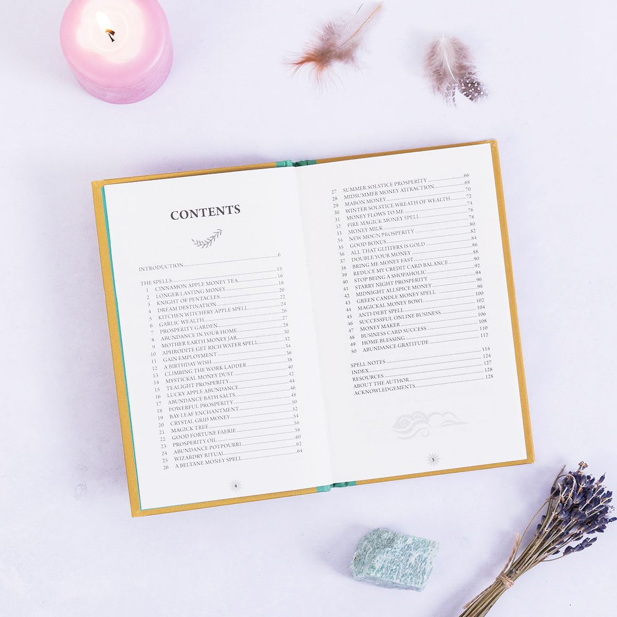 Spells for Prosperity