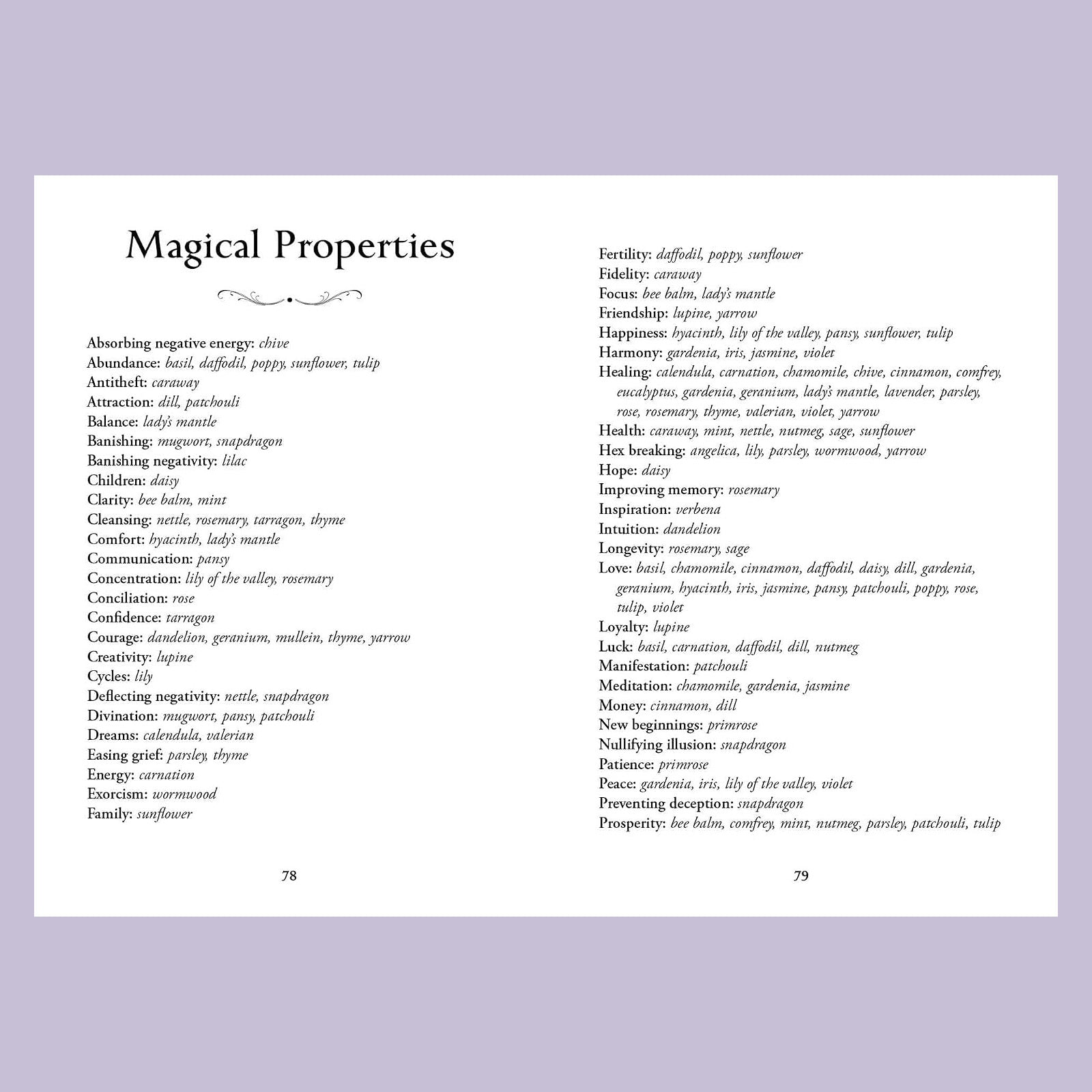 The Green Witch's Deck of Magical Herbalism