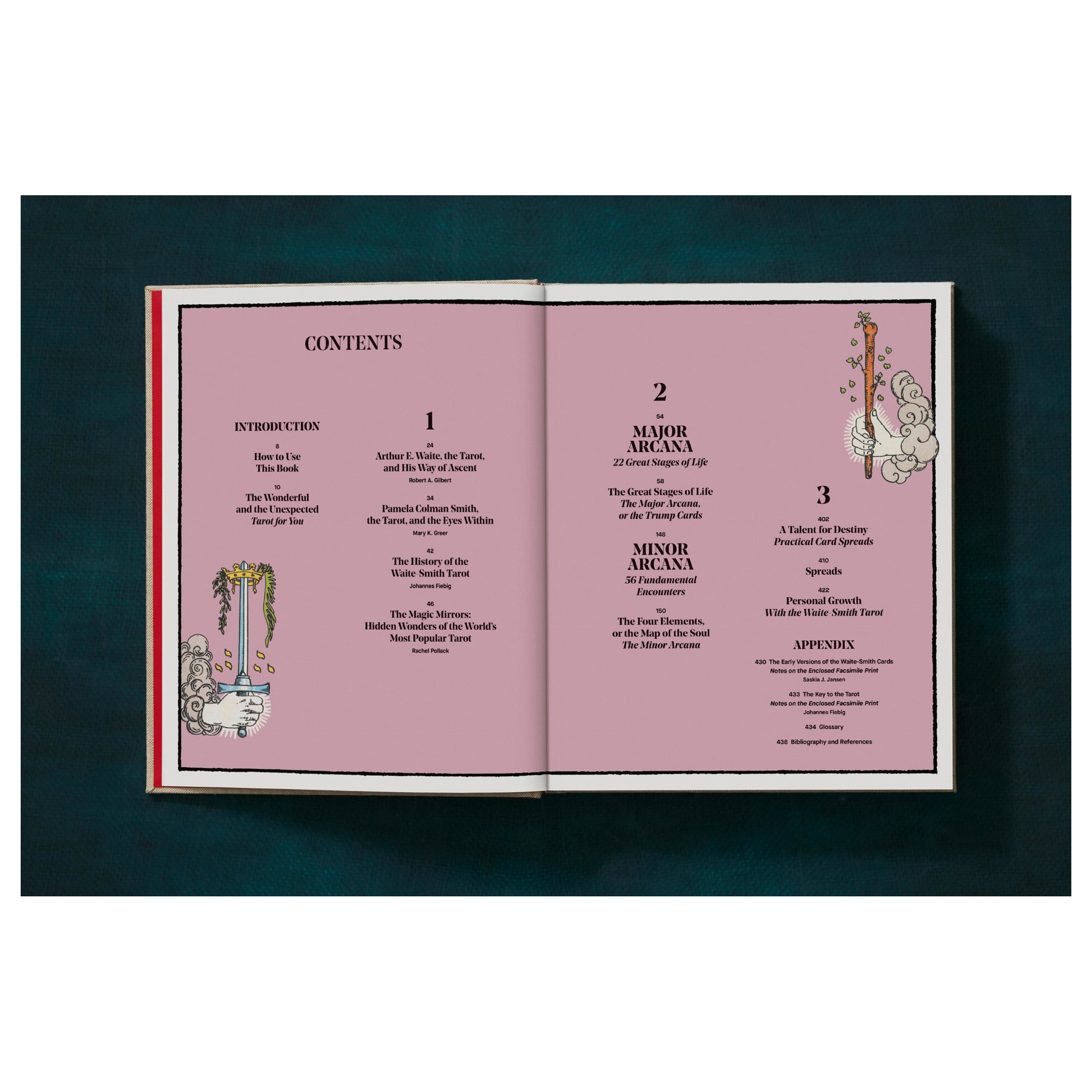 The Tarot of A. E. Waite and P. Colman Smith