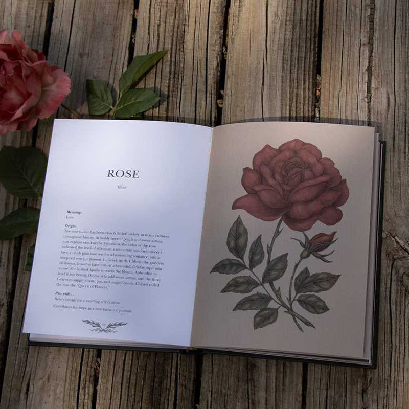 Floriography