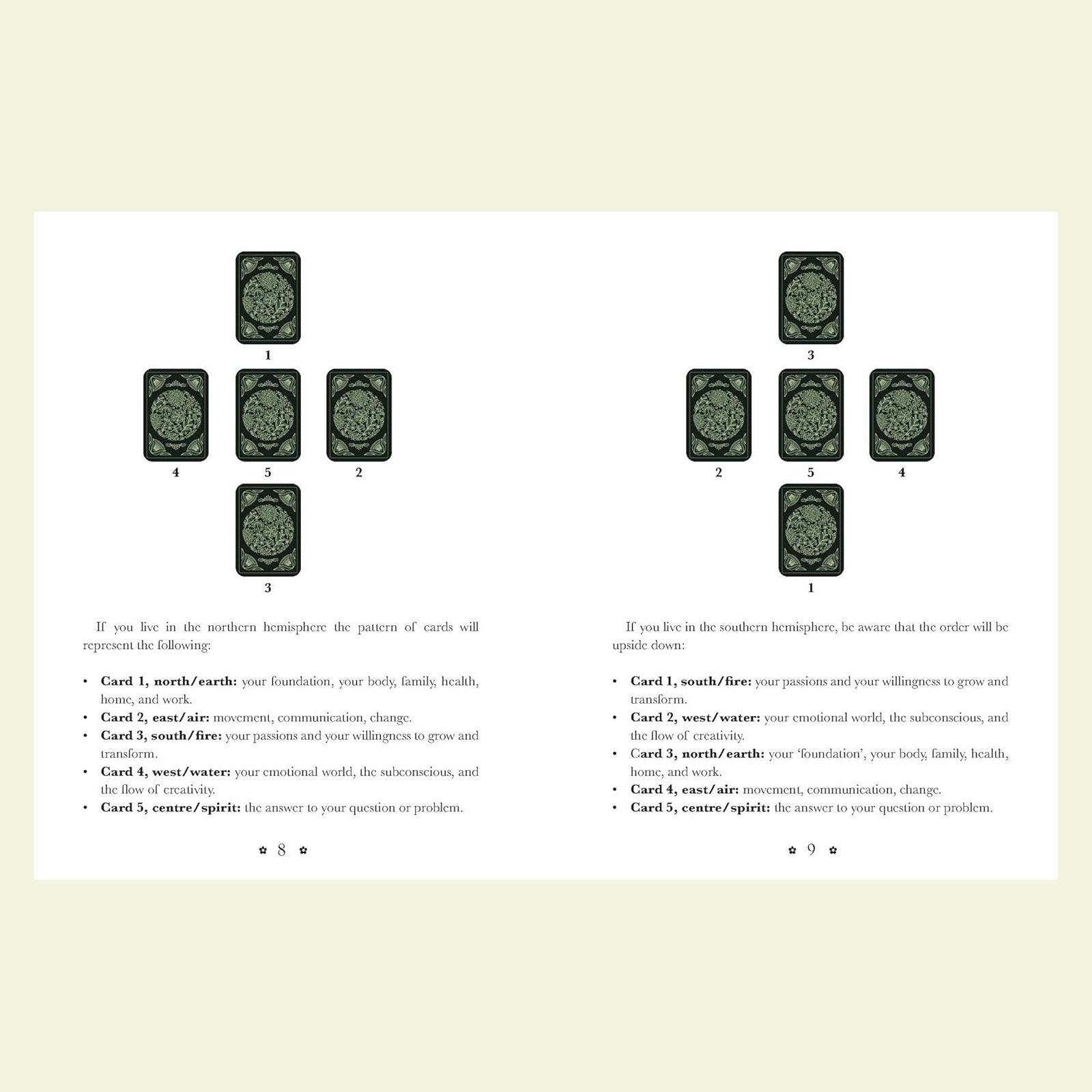 Kate Forsyth's Hedgewitch Oracle