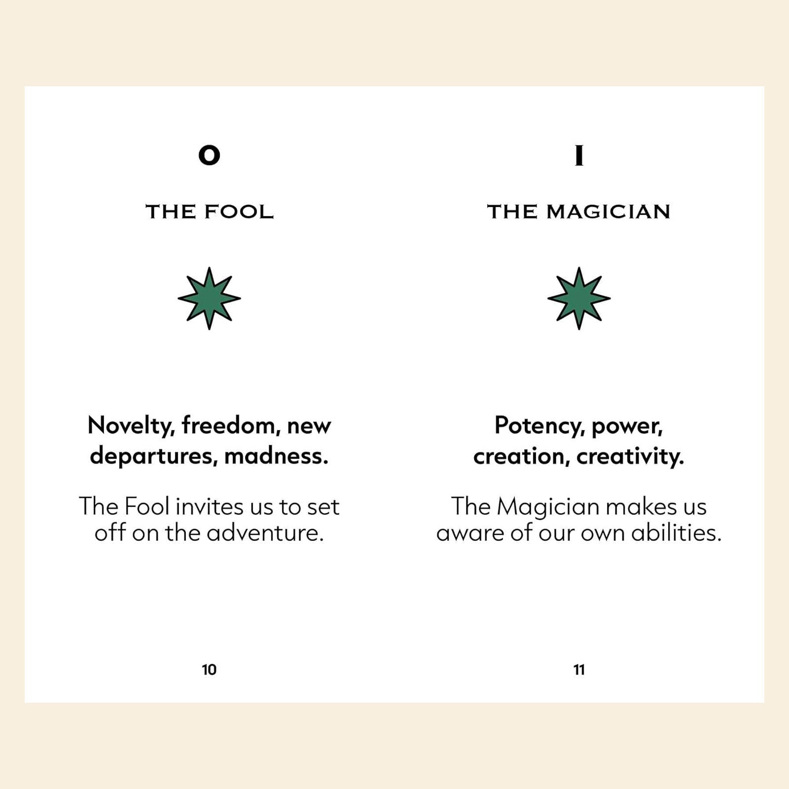 Mini Tarot: Rider Waite Smith