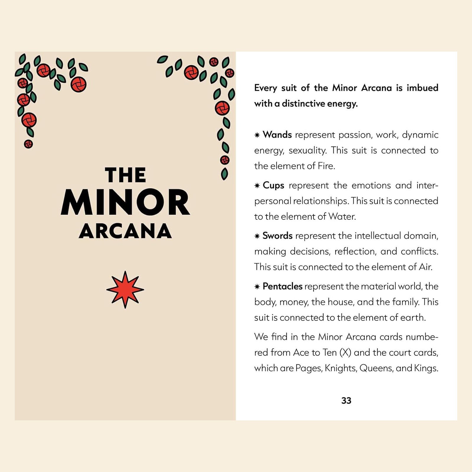 Mini Tarot: Rider Waite Smith