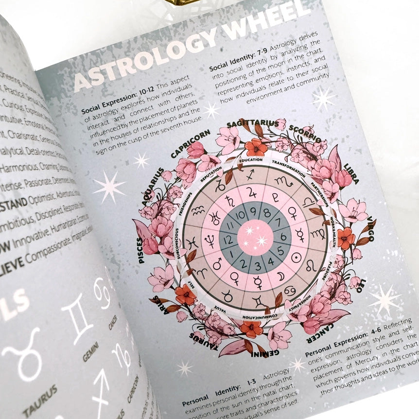 Morii Journal For Divining