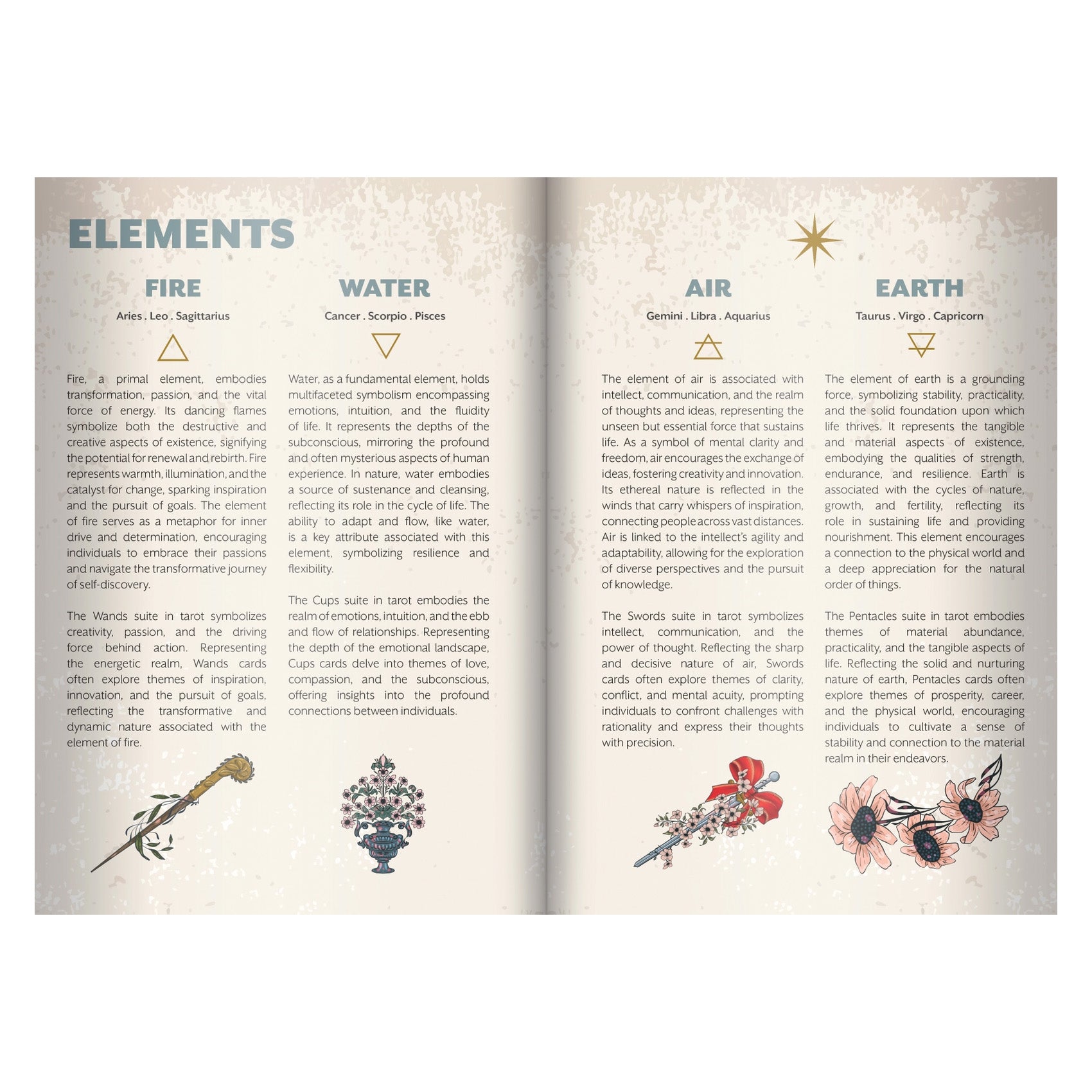 Morii Journal For Divining