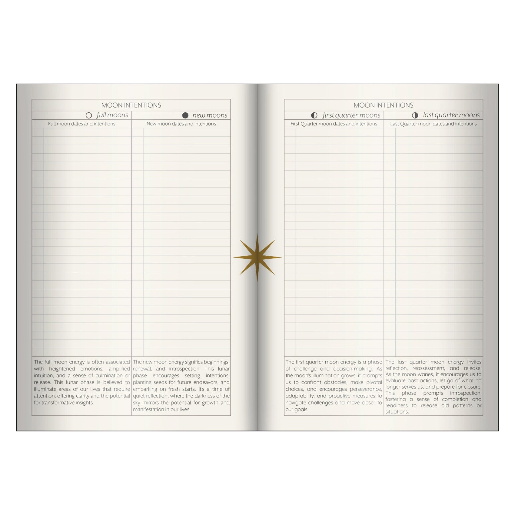Morii Journal For Divining