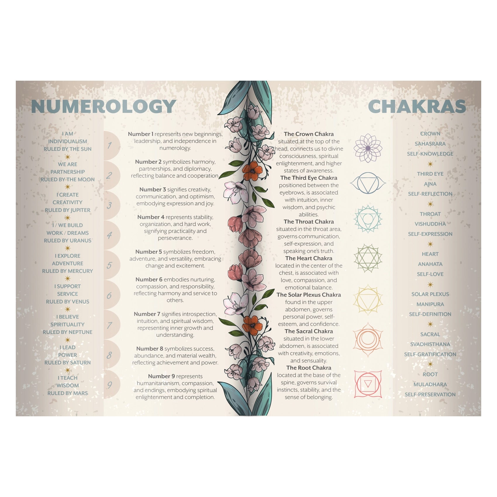Morii Journal For Divining