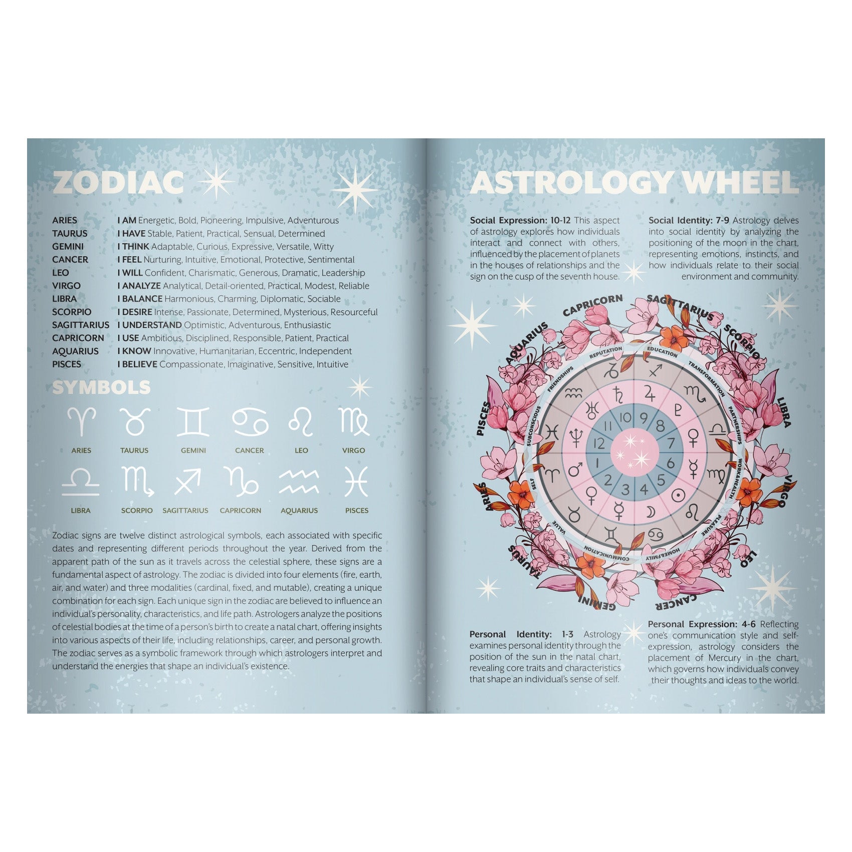Morii Journal For Divining