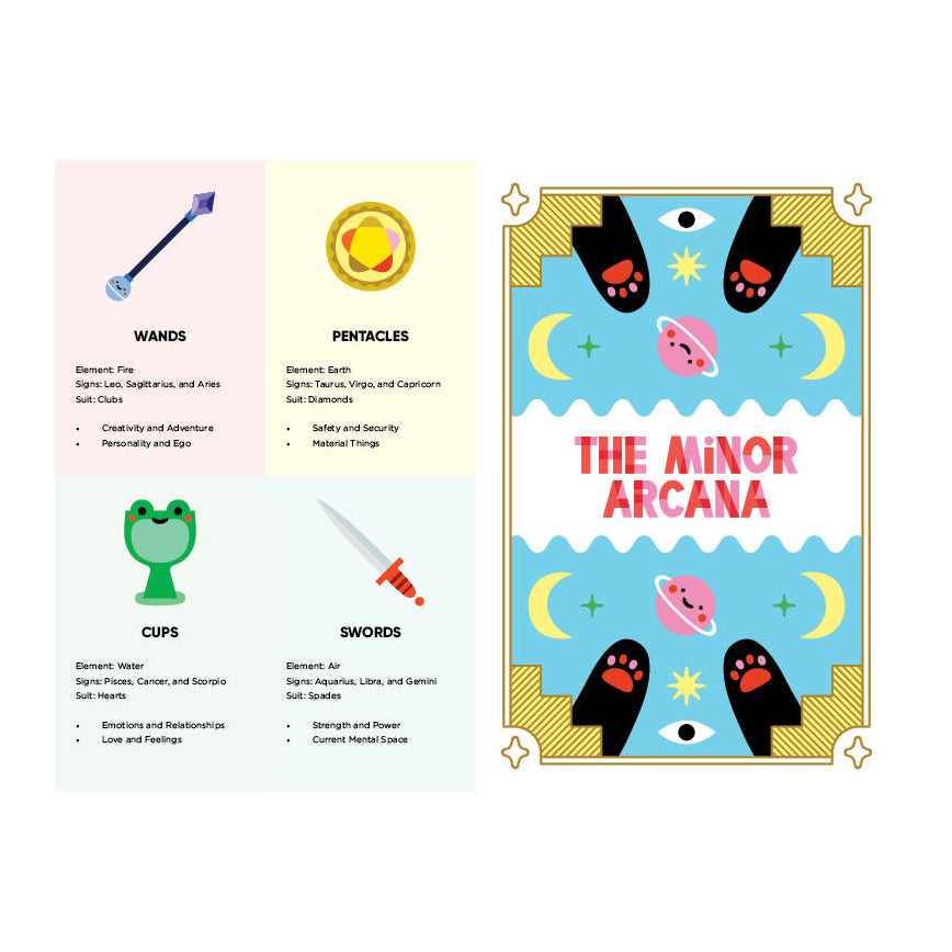Mystic Cats Tarot