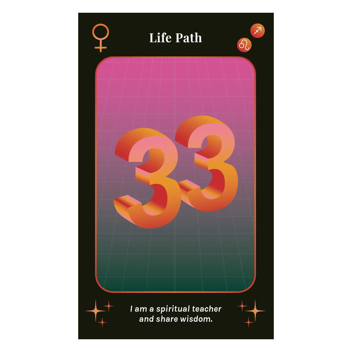Mystic Mondays: The Numerology Deck