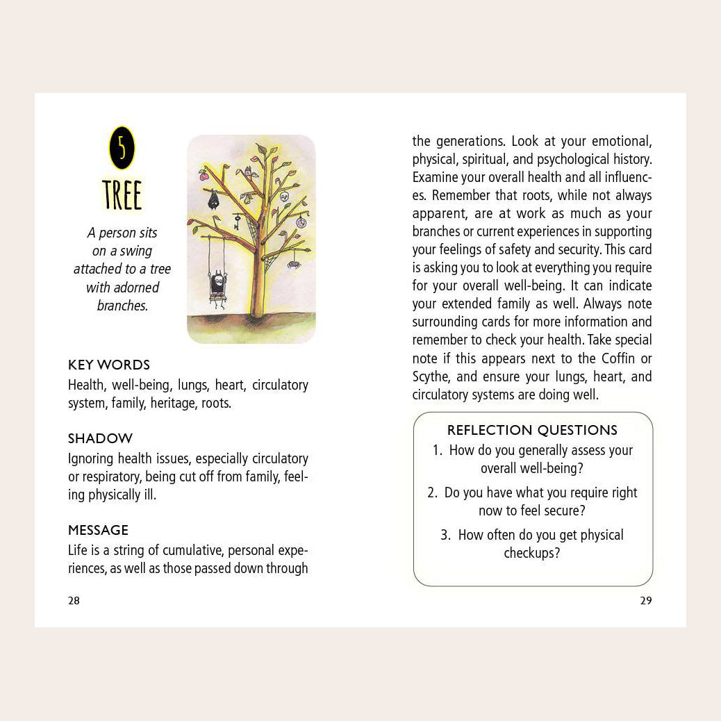 Shadowland Lenormand