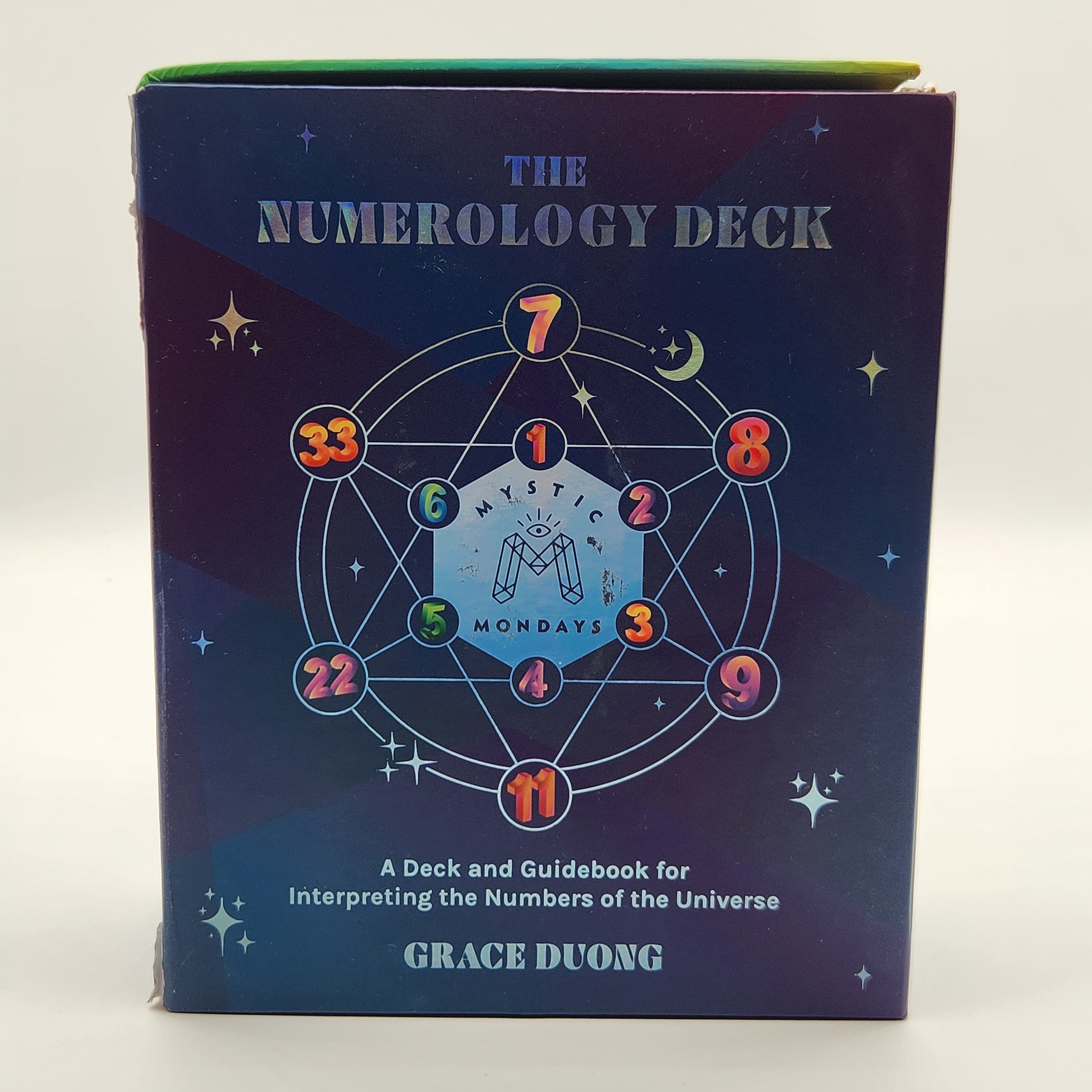 Blemish Sale - Multiple Products