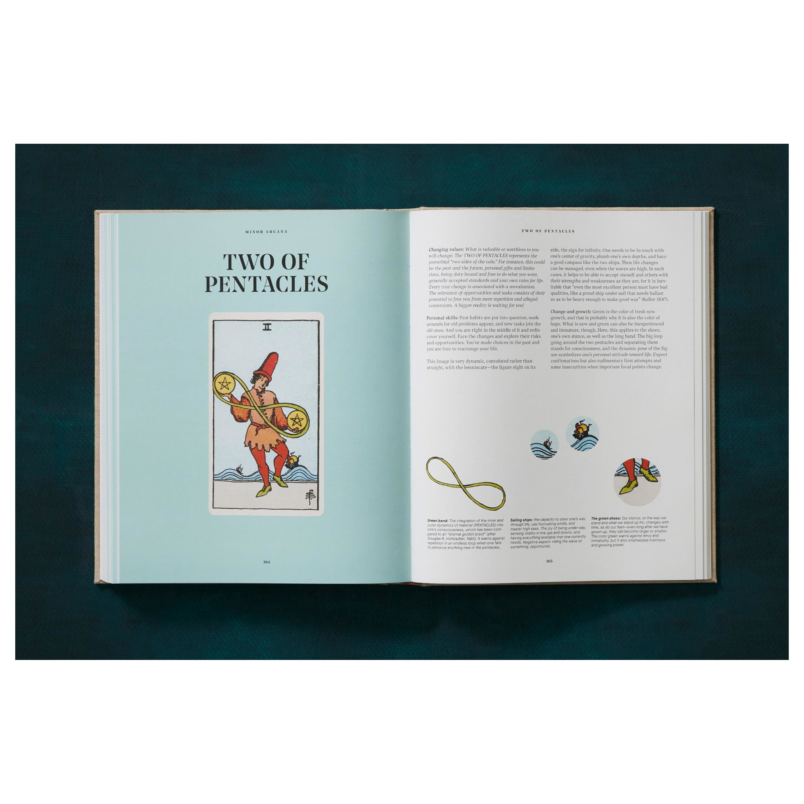 The Tarot of A. E. Waite and P. Colman Smith