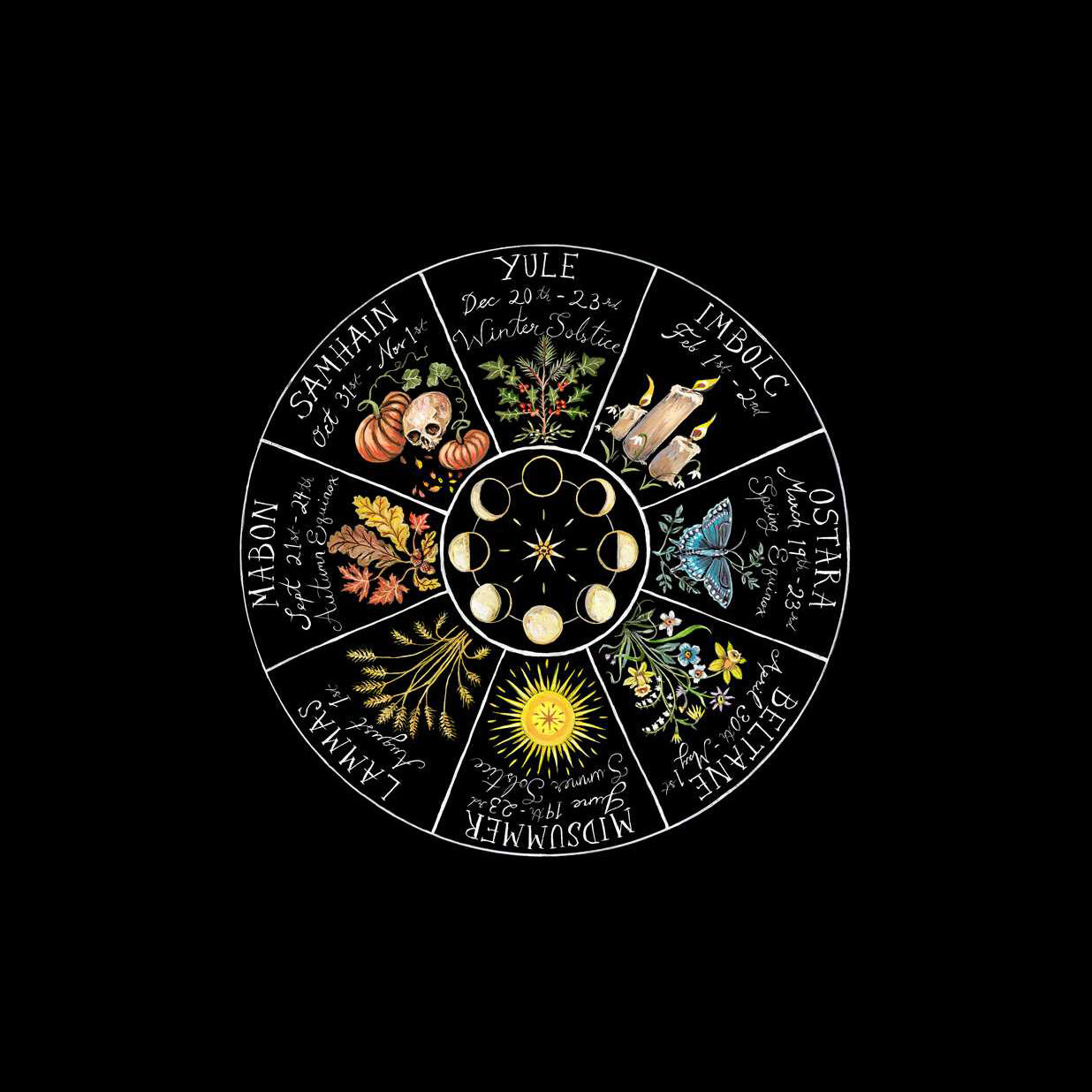 Wild Witchcraft